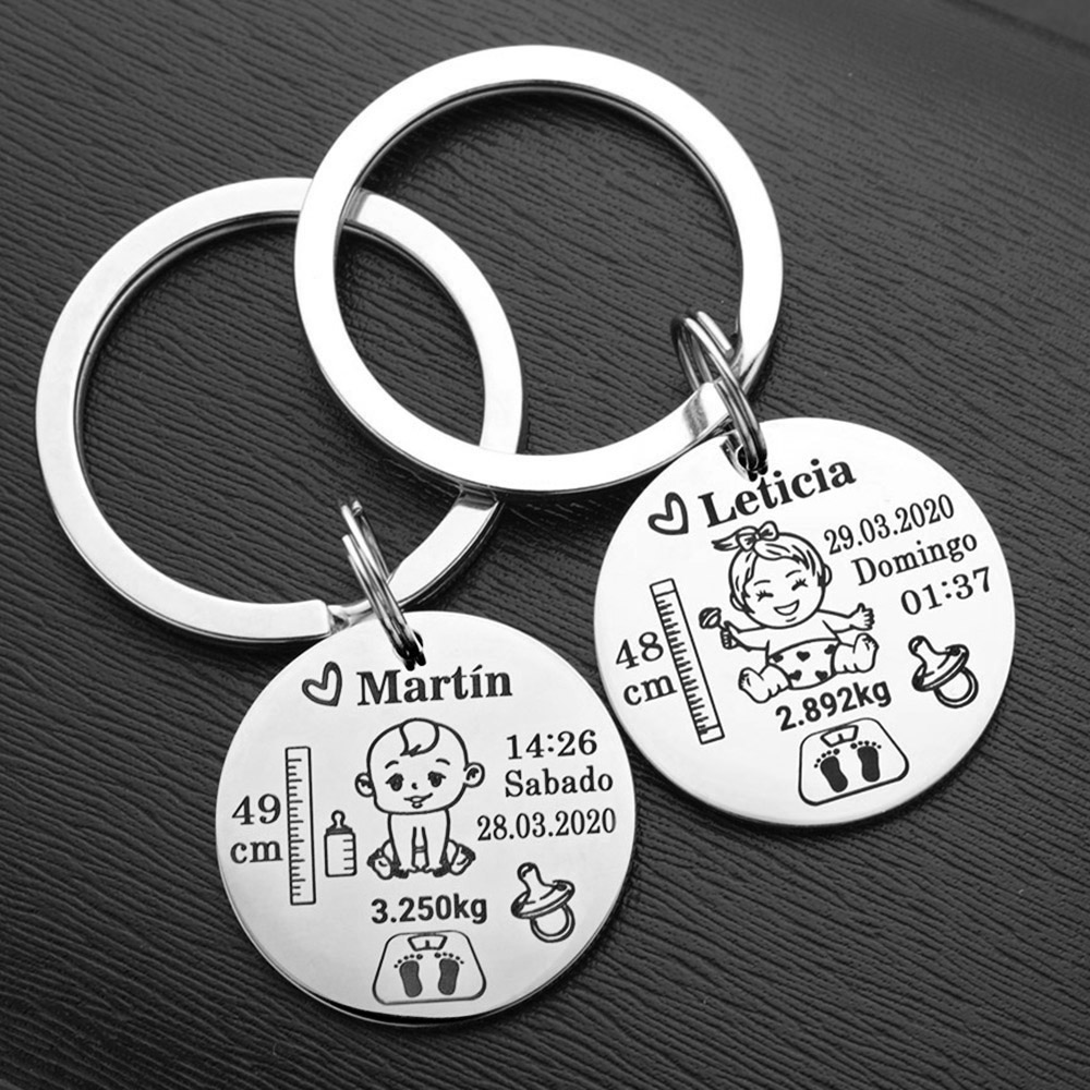 Spersonalizowany spersonalizow – Heavy Equipment Keys recenzja i cena