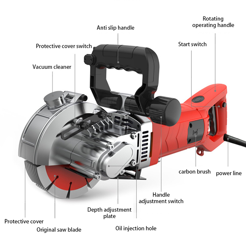Frezarka do rowków ściennych o – Electric Concrete Cutter recenzja i cena